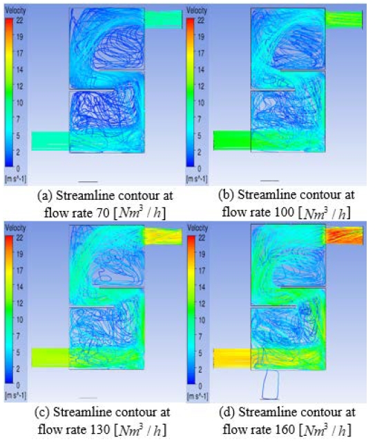 Figure 16: Figure 16: