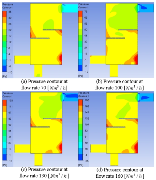 Figure 17: Figure 17:
