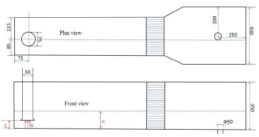 Figure 2: Figure 2: