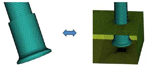 Figure 4: Figure 4: