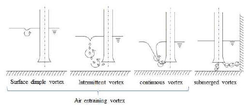 Figure 6: Figure 6: