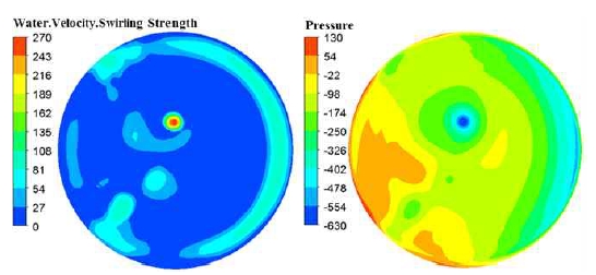 Figure 11: Figure 11: