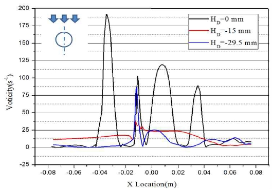 Figure 14: Figure 14: