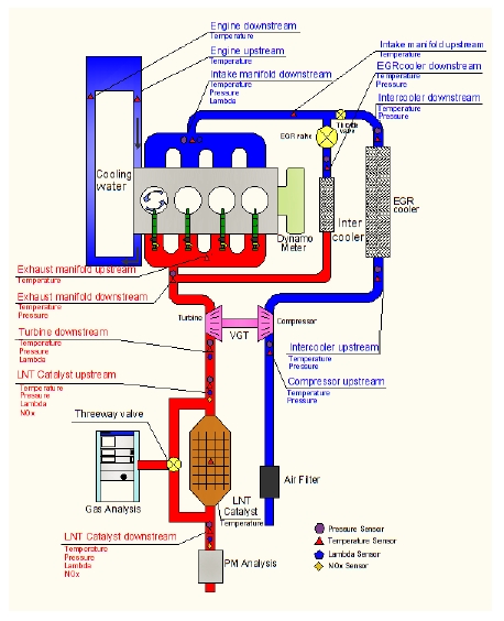 Figure 1: Figure 1: