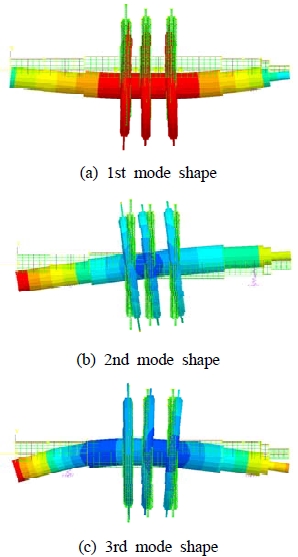 Figure 4: