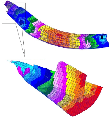 Figure 10: