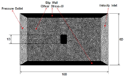 Figure 6:
