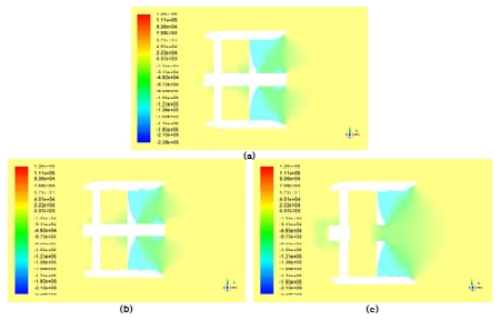 Figure 14: