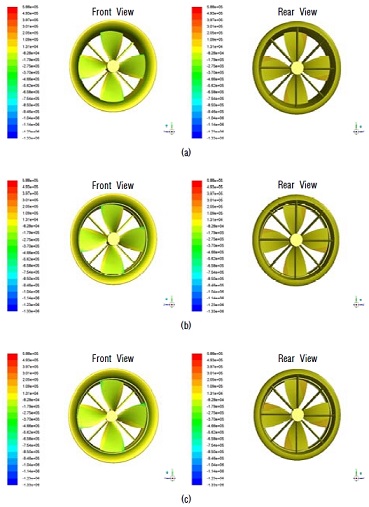 Figure 15: