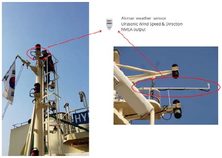Figure 6: Figure 6: