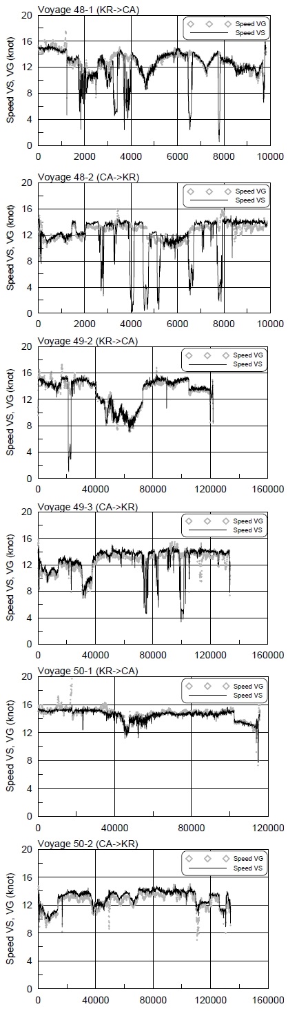 Figure 11: Figure 11: