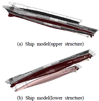 Figure 4: Figure 4: