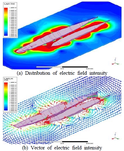 Figure 5: Figure 5: