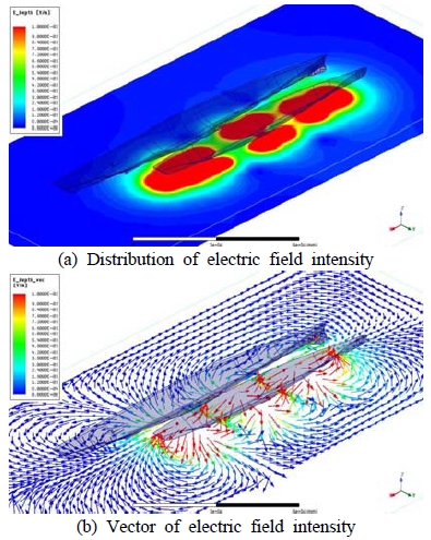 Figure 15: Figure 15: