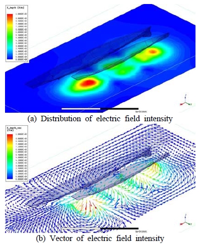 Figure 16: Figure 16: