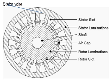 Figure 5: Figure 5: