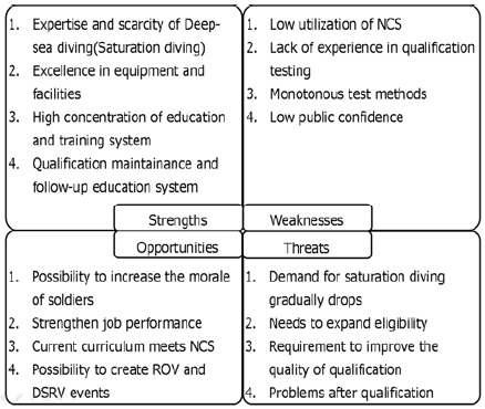 Figure 1: Figure 1: