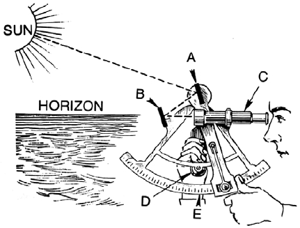 Figure 1: Figure 1: