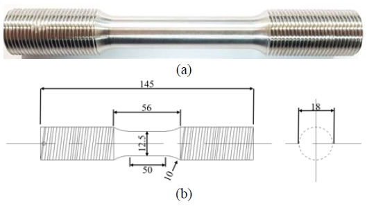 Figure 1: Figure 1: