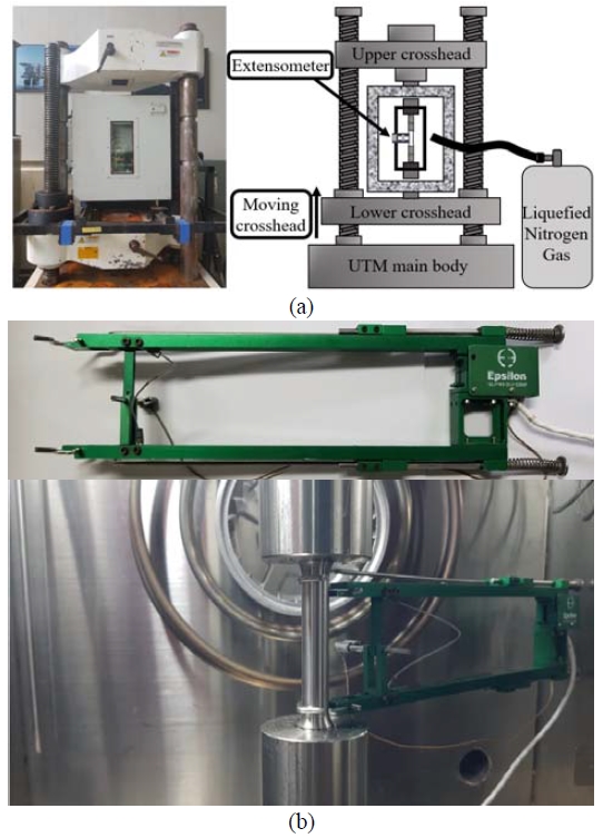 Figure 5: Figure 5: