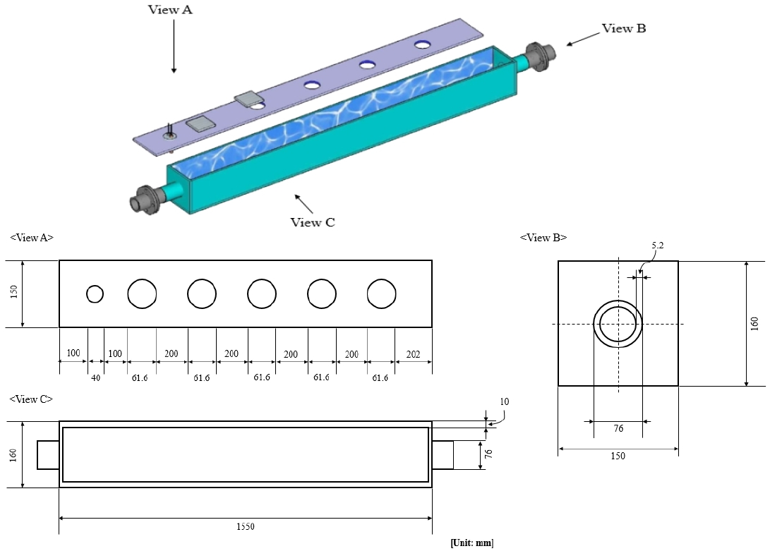 Figure 3: Figure 3: