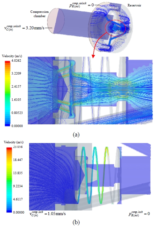 Figure 7: Figure 7: