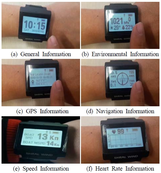 Figure 11: