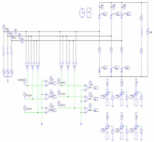 Figure 7:
