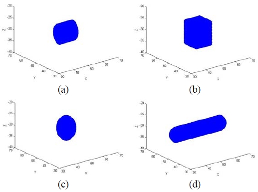 Figure 4: