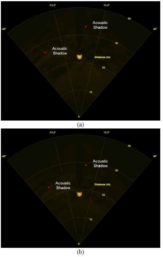 Figure 13: