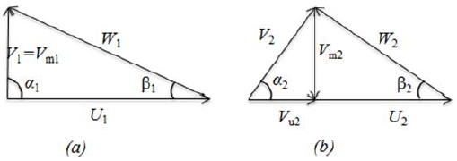 Figure 3: Figure 3: