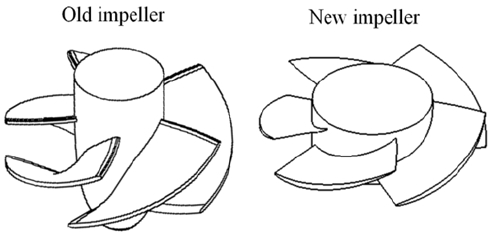 Figure 4: Figure 4: