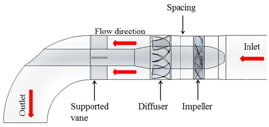 Figure 5: Figure 5: