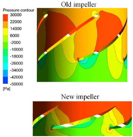 Figure 11: Figure 11: