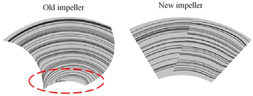Figure 12: Figure 12: