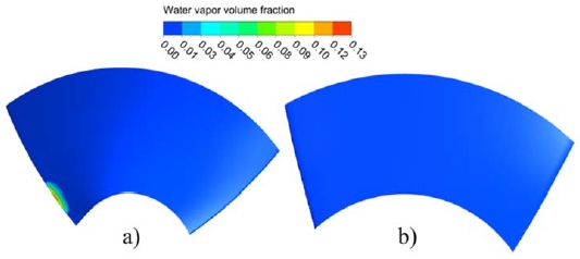 Figure 13: