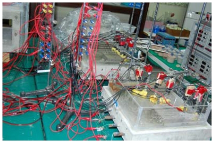 Figure 7: