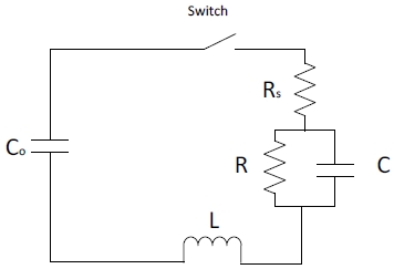 Figure 6: