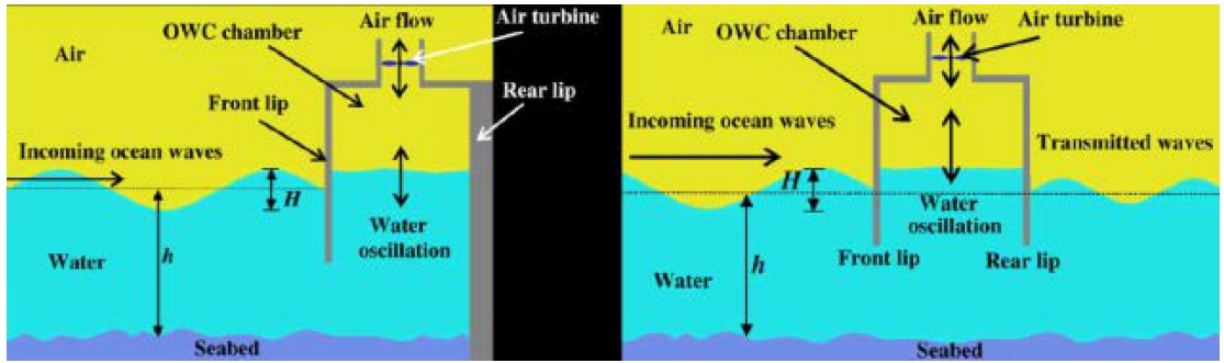 Figure 1: Figure 1: