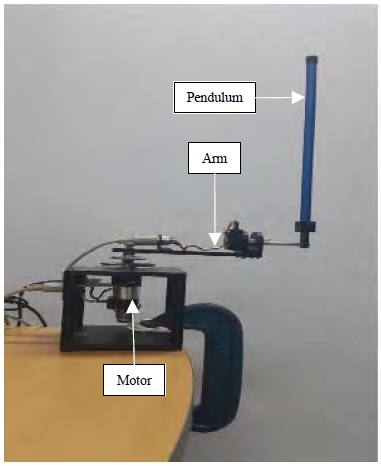 Figure 1: Figure 1: