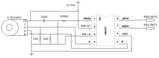 Figure 5: Figure 5: