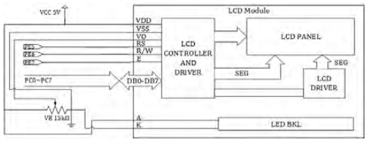 Figure 6: Figure 6:
