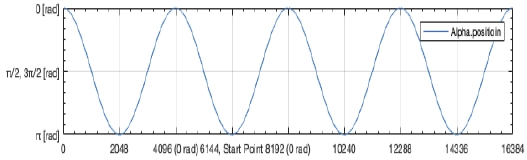 Figure 9: Figure 9: