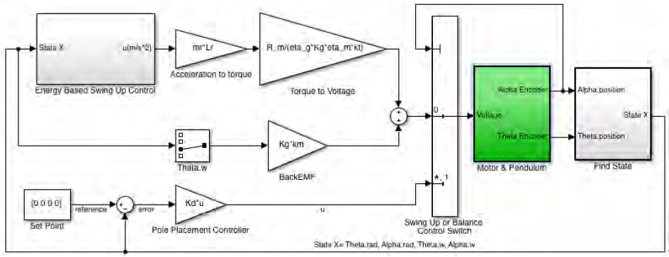 Figure 12: Figure 12: