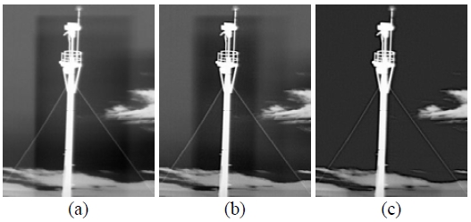 Figure 4: