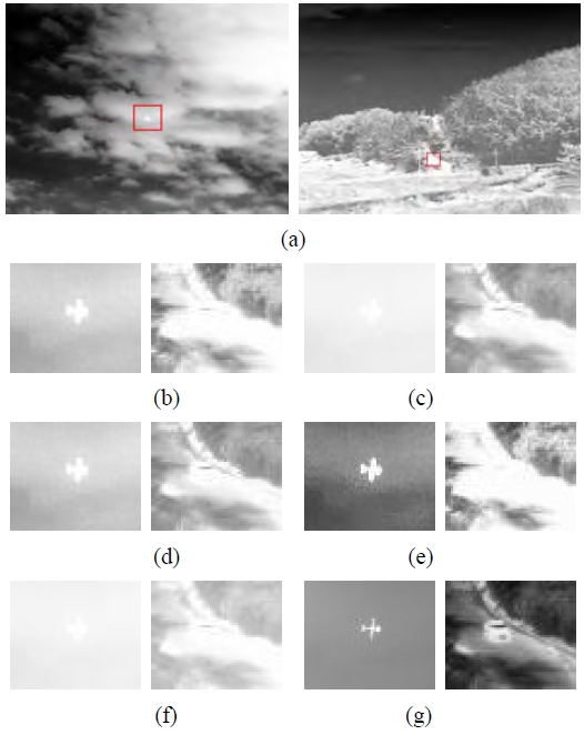 Figure 9: