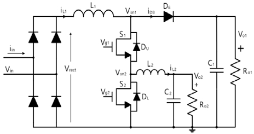 Figure 2: