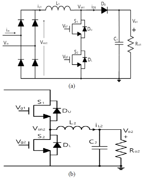 Figure 3: