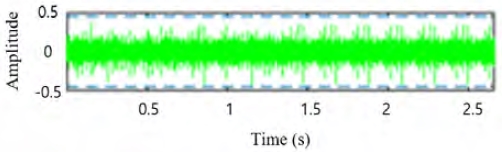 Figure 4: