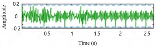 Figure 5: